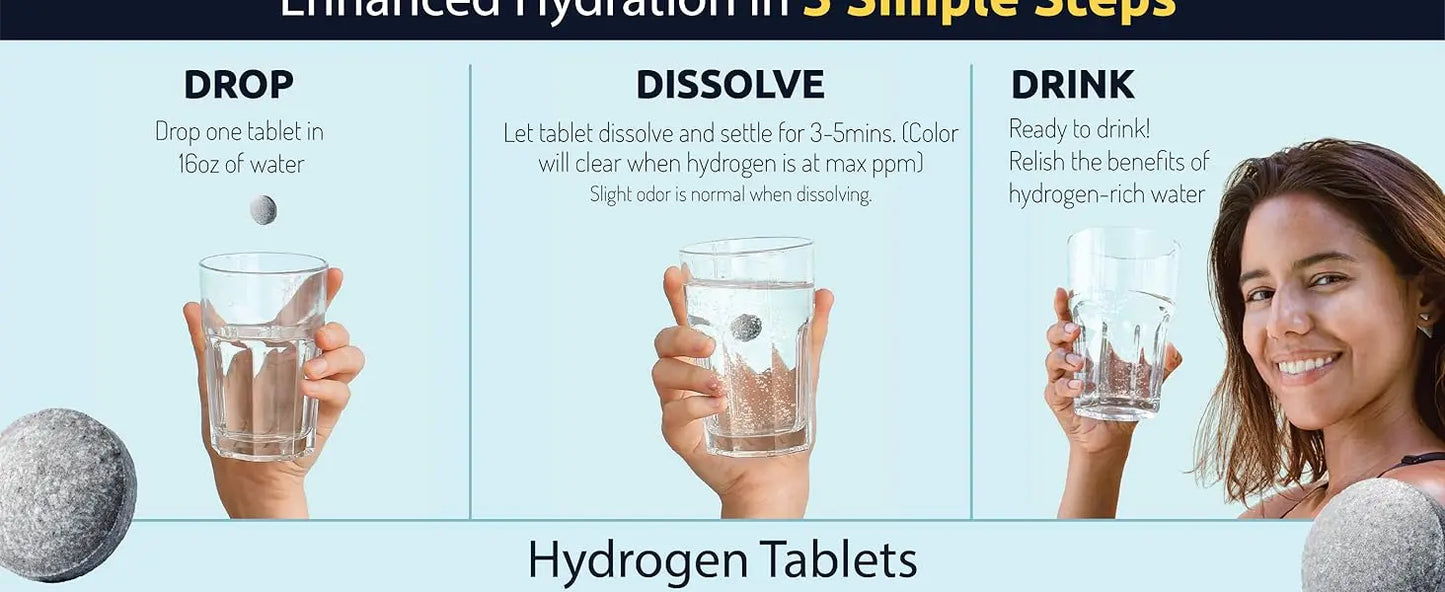 Hydrogen Water Tablets with Magnesium for Energy Boost
