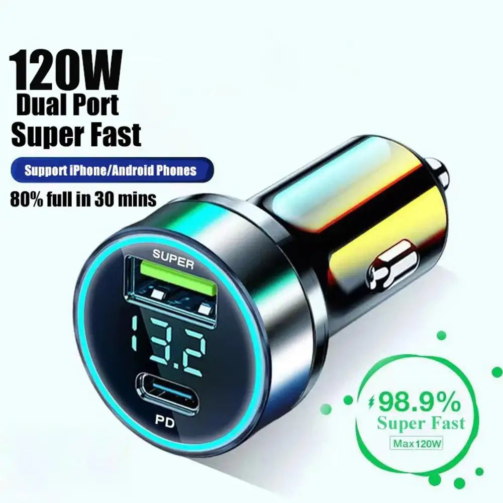 20W Super Fast Car Charger | Dual USB Type-C Adapter for All Devices