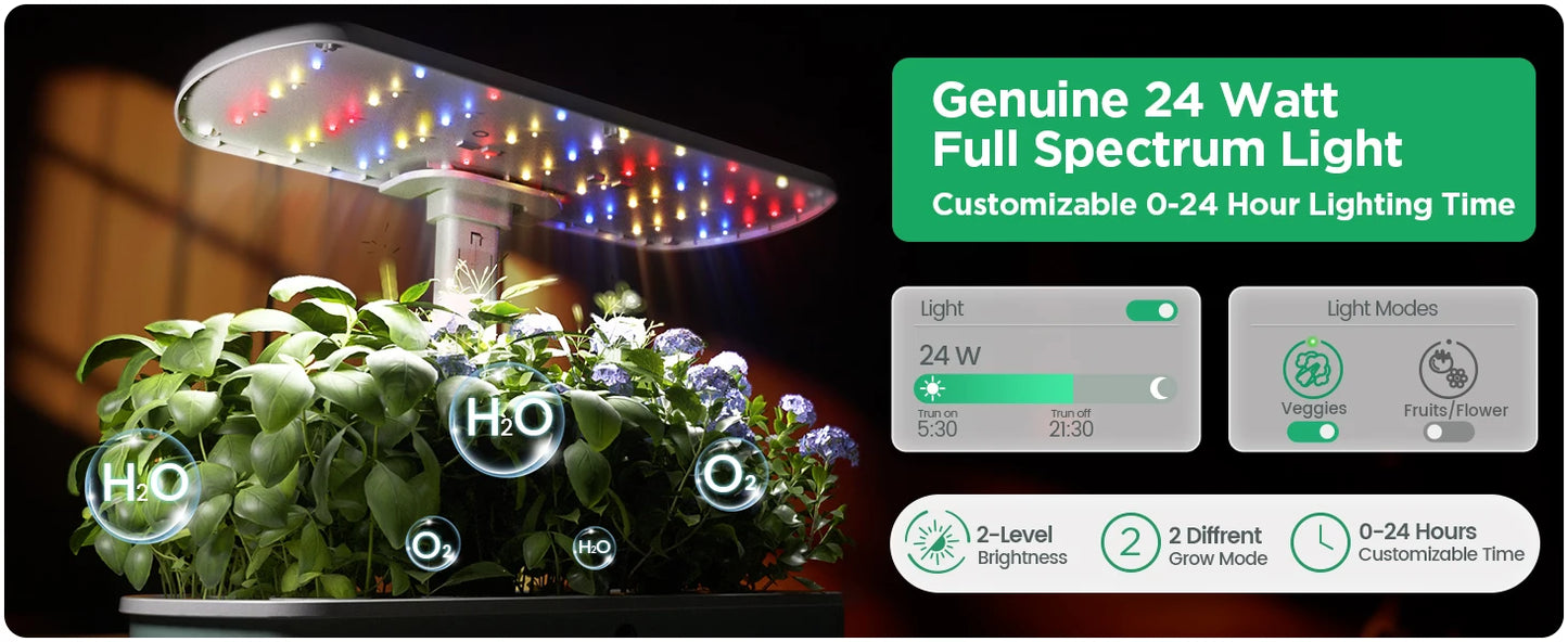 Smart Indoor Hydroponics Growing System | WiFi Controlled Garden