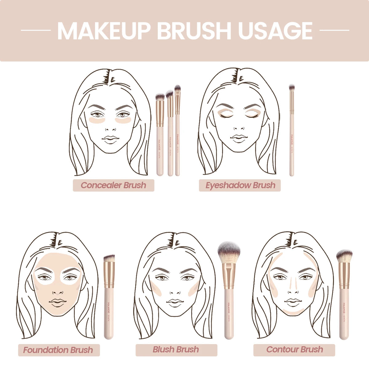 7-Piece Makeup Brush Set | Soft & Durable Beauty Tools