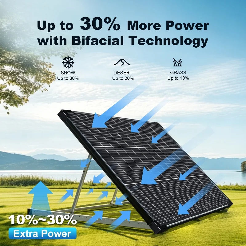100W Solar Panel | High Efficiency Monocrystalline Module for All Needs