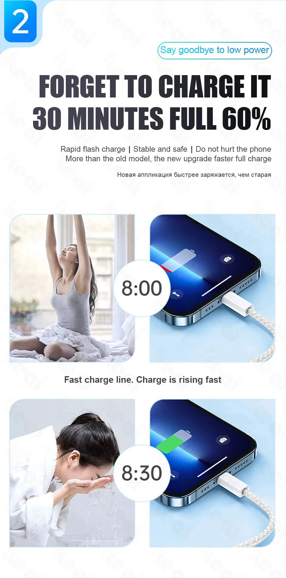 60W USB C Charging Cable | Fast Braided Cable for iPhone