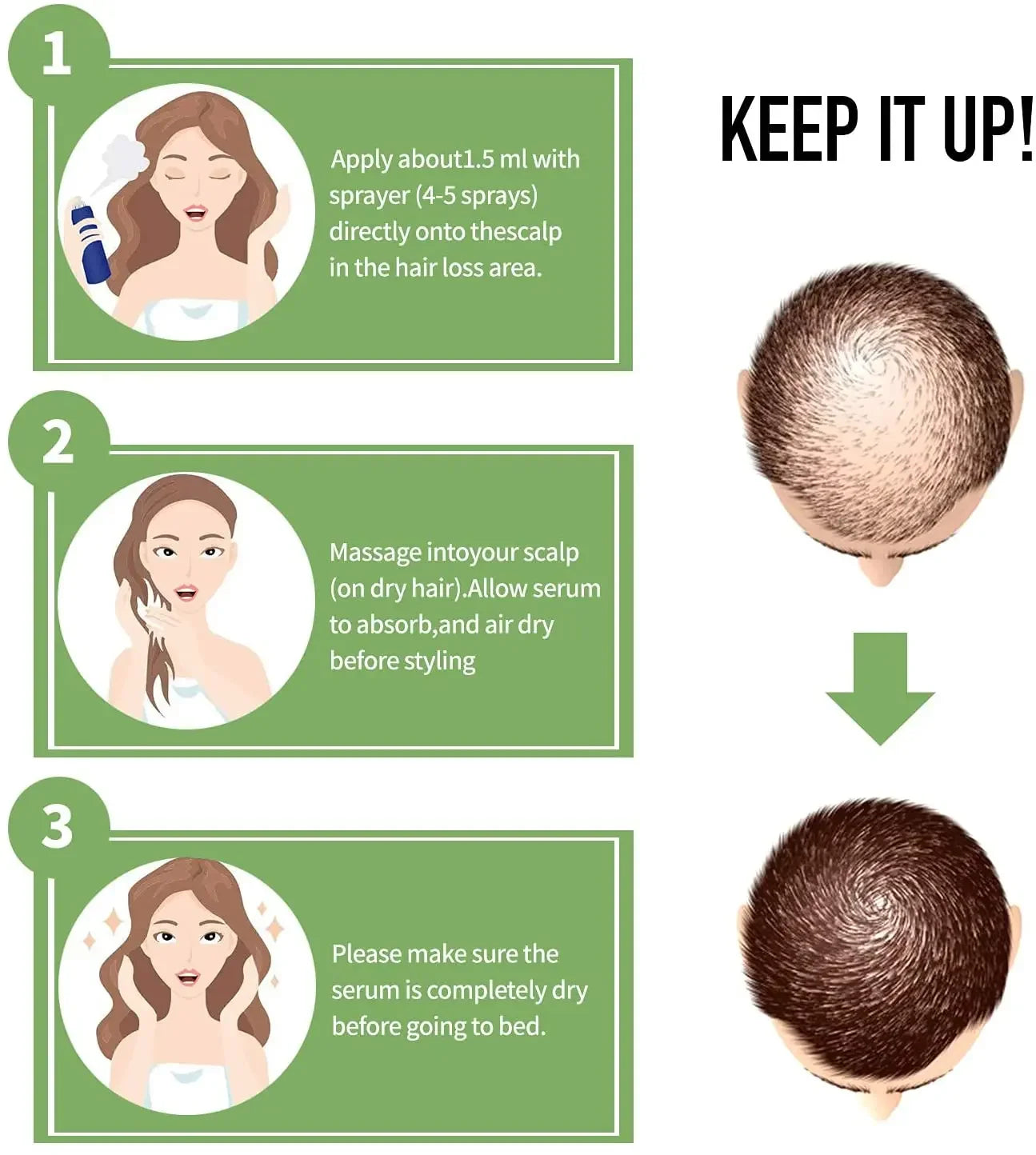 Ginger Hair Growth Essential Oil | Anti-loss Regrowth Serum