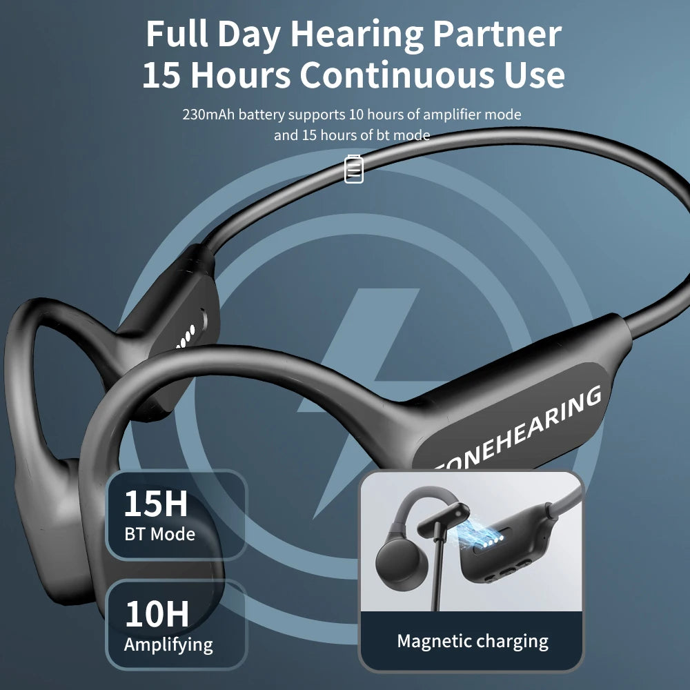 Bone Conduction Bluetooth Hearing Aid | Comfort & Clarity
