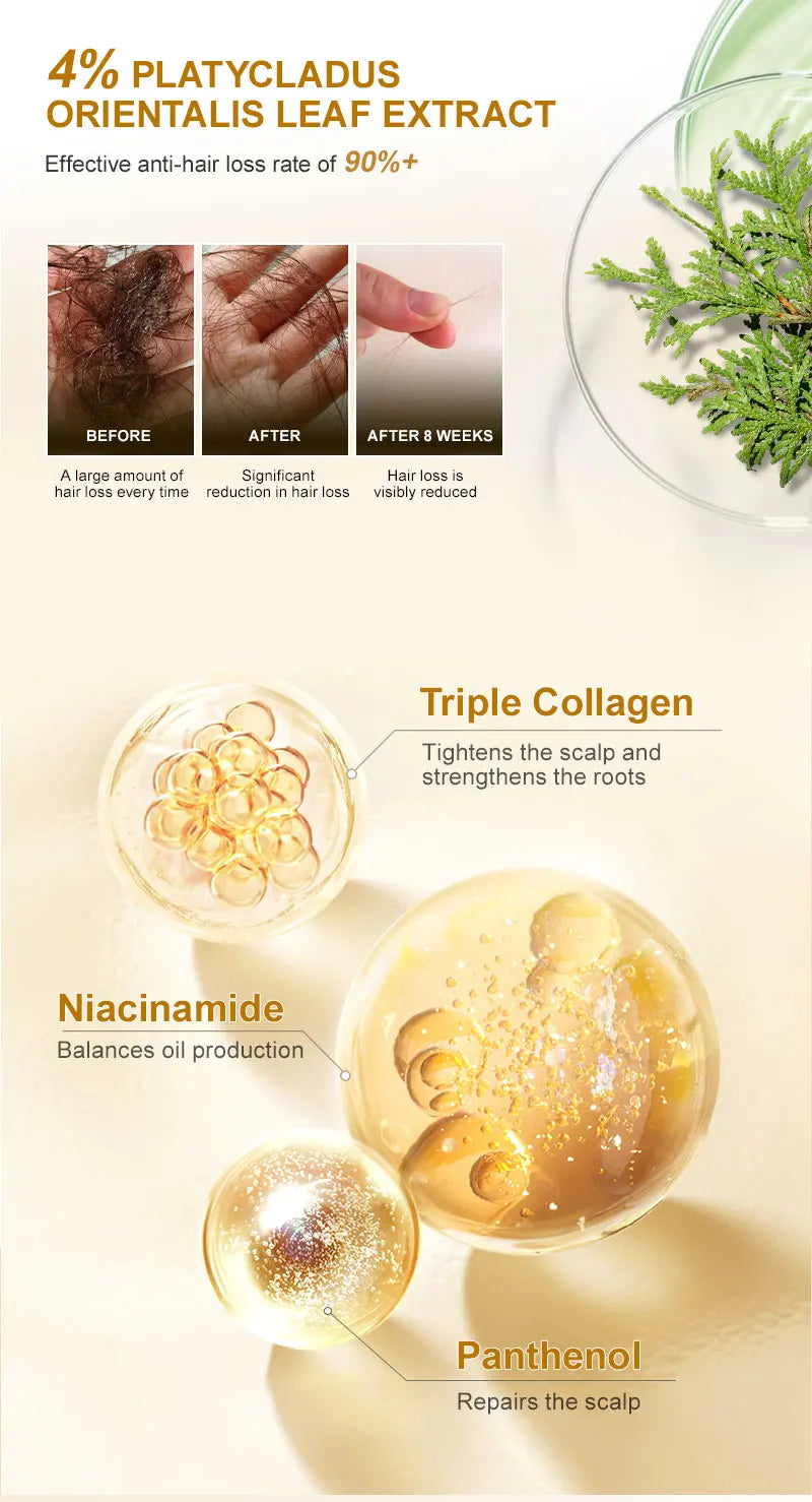 Nourishing Collagen Hair Mask for Smooth & Healthy Hair