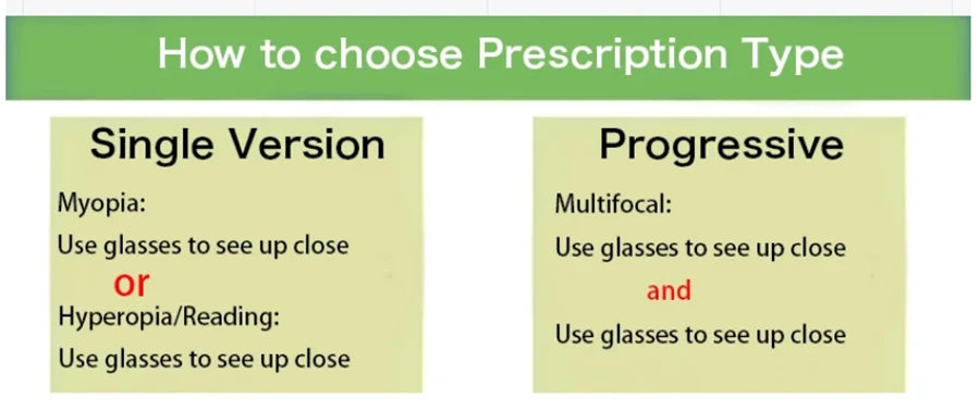 Custom Prescription Glasses for Men & Women | Stylish & Comfortable Eyewear