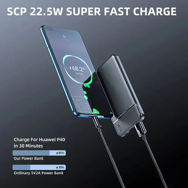 Portable 120W Power Bank | High Capacity Super Fast Charger