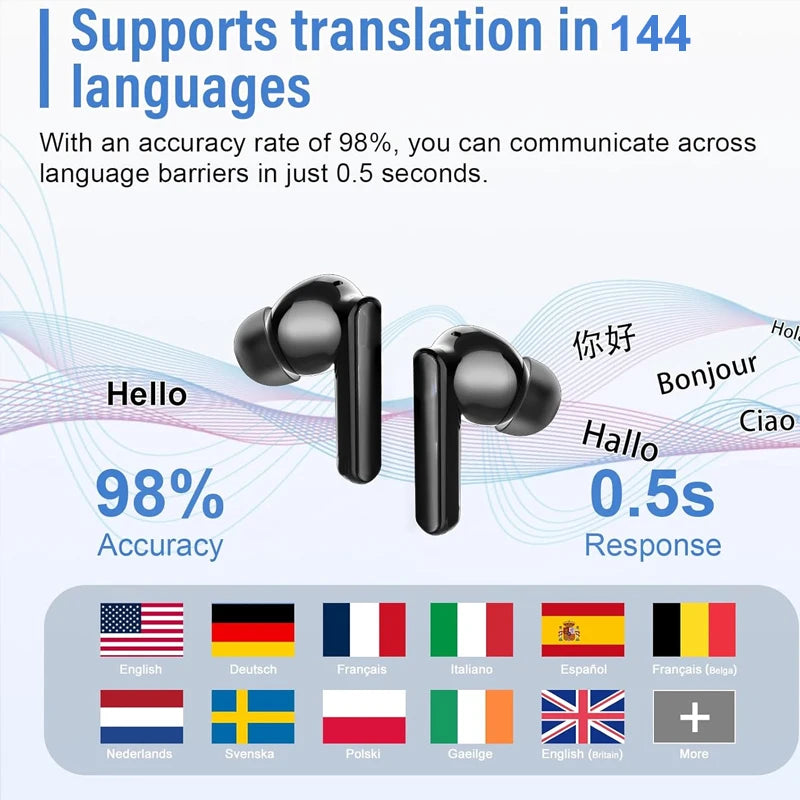 AI Language Translator Earbuds | Real-Time Translation Earphones