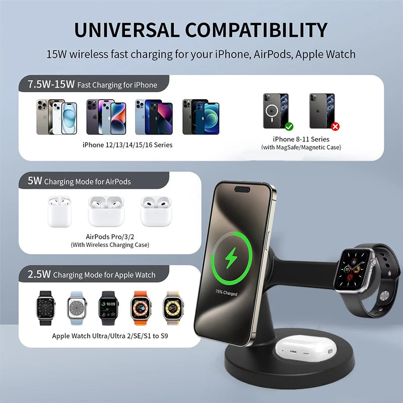 3-in-1 Magnetic Wireless Charging Stand | Fast Charging Station