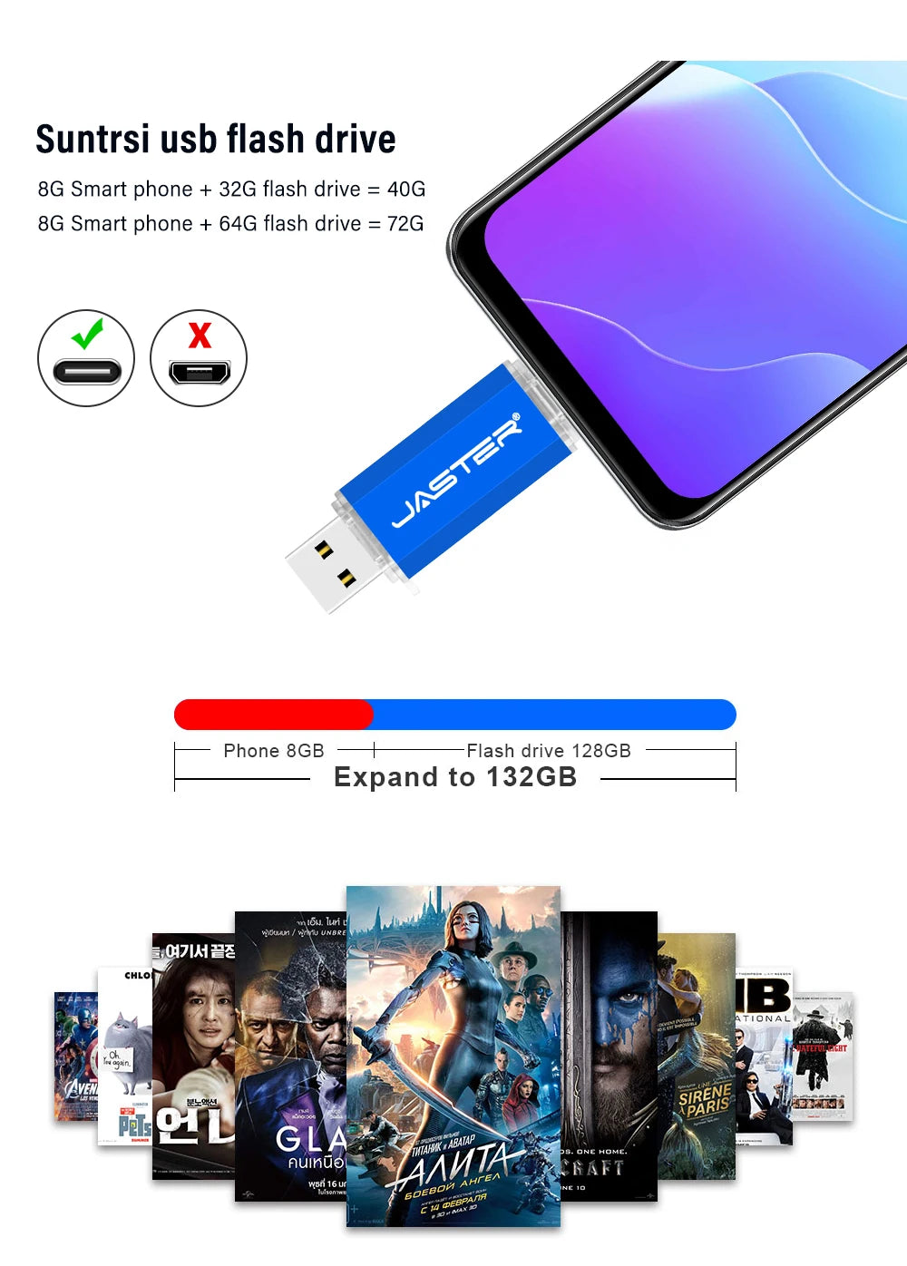 High-Speed OTG USB Flash Drive for Type-C Devices | 128GB to 4GB