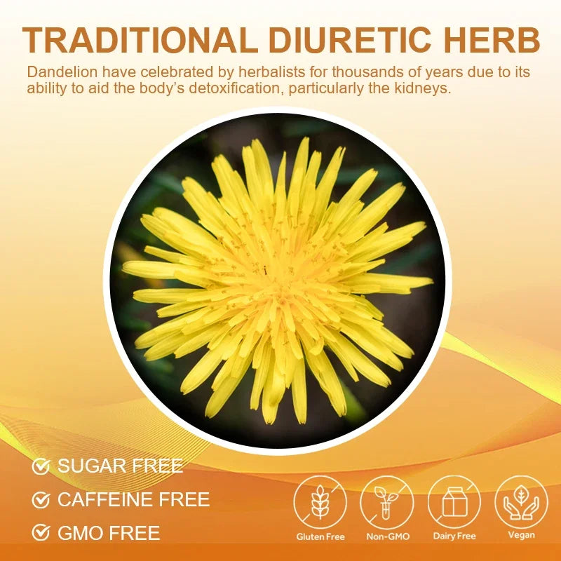 Dandelion Supplement for Liver & Kidney Health Support