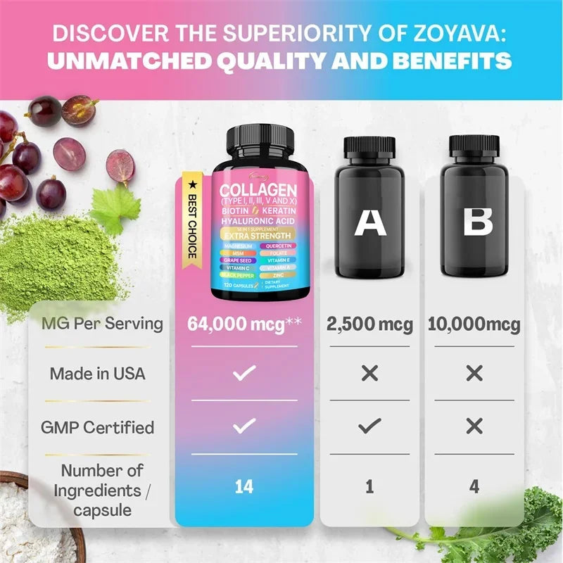 Collagen Supplement - Vital Support for Skin, Hair, and Nails