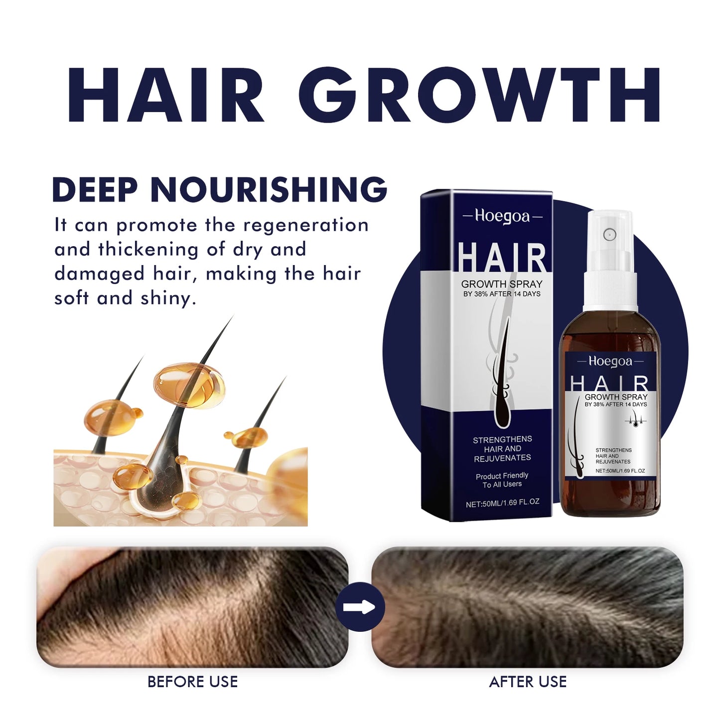 Nourishing Hair Growth Spray for Thicker, Healthier Hair