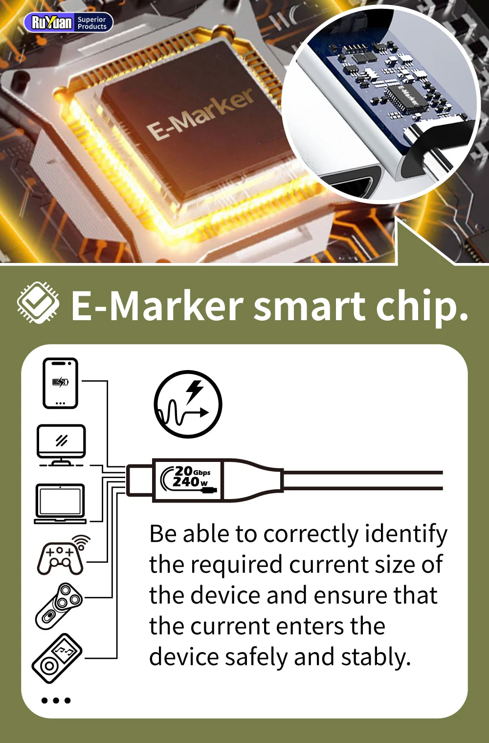 240W USB 3.2 Extension Cable | High-Speed Data Transfer & Charging