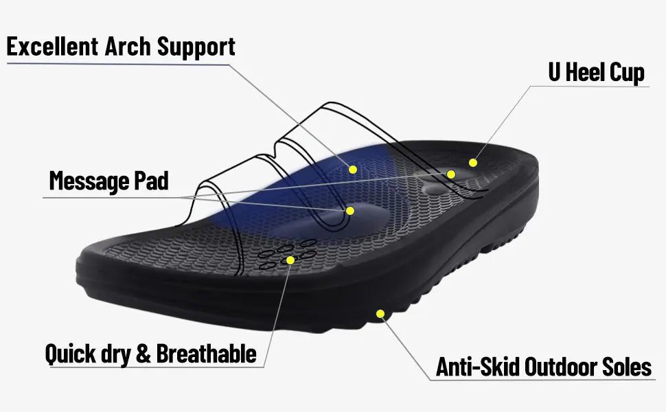 Comfortable Orthopedic Sandals for Women | Non-Slip Recovery Slides