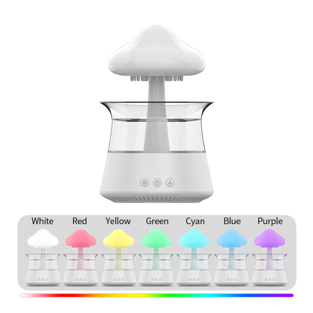 300ml Colorful Mushroom Cloud Humidifier & Night Light