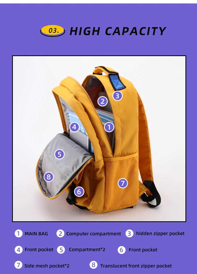 Large Capacity Multi Color Polyester Backpack | Casual Unisex Bag