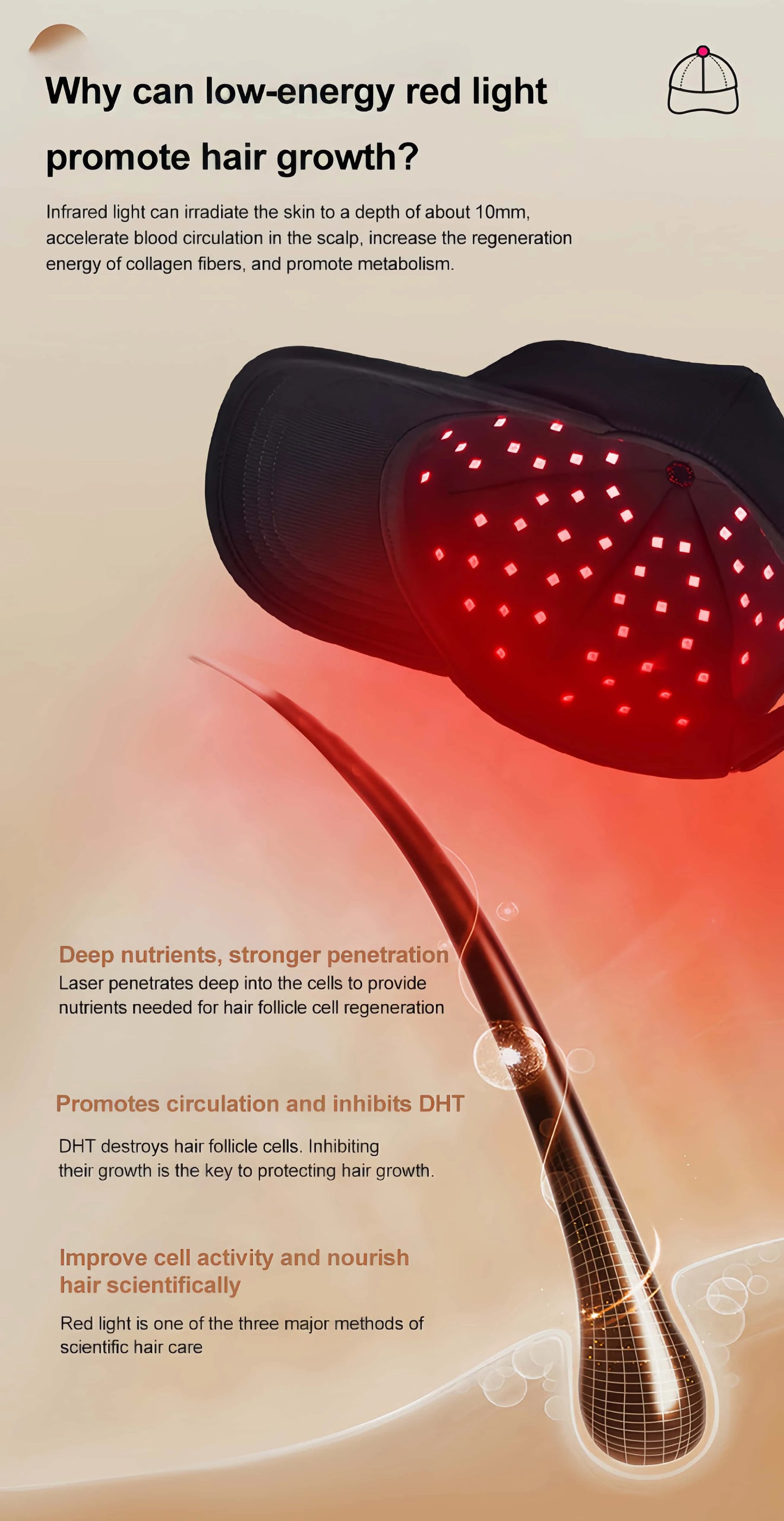 Wireless Adjustable Brightness Red Light Therapy Helmet Cap