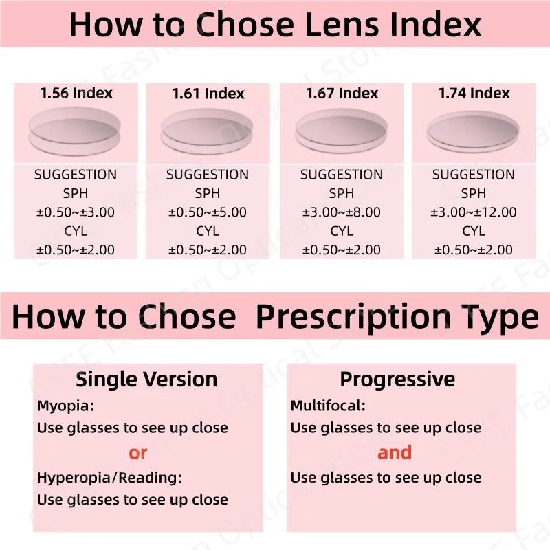 Stylish Women's Cat Eye Anti Blue Light Glasses | Prescription Ready