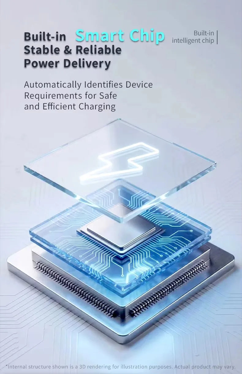 USB4 Cable with Real-Time LED Power Display 240W PD3.1 Fast Charging 40Gbps Data Transfer 8K@60Hz Video USB C to C Braided Cord