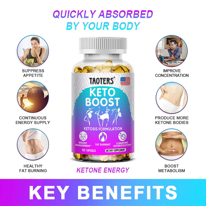 Keto Weight Loss Capsules | Thermogenic Fat Burners for All