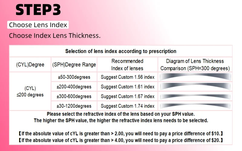 Stylish Women's Cat Eye Anti Blue Light Glasses | Prescription Ready