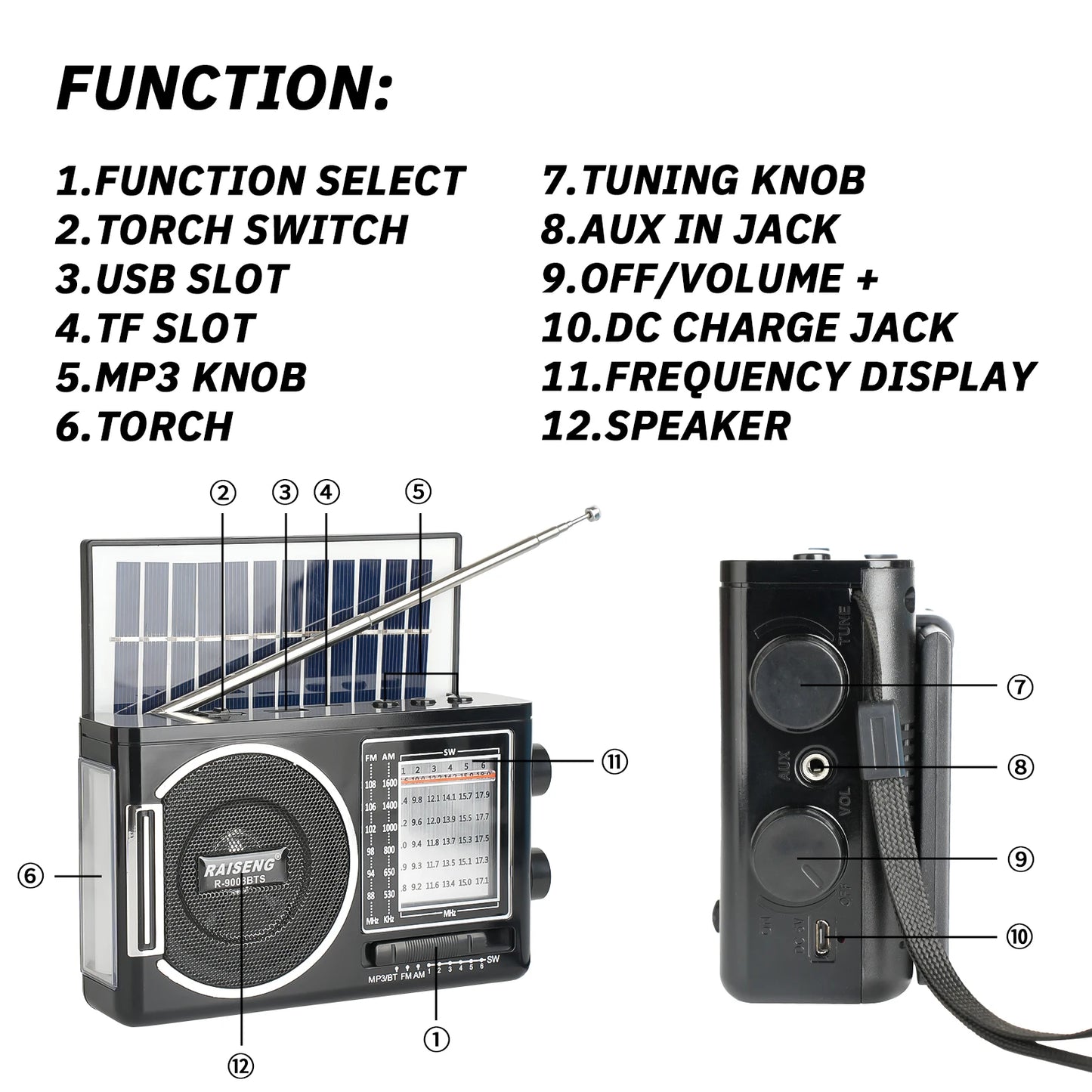 Portable Solar Radio | AM/FM Speaker with USB/TF Playback