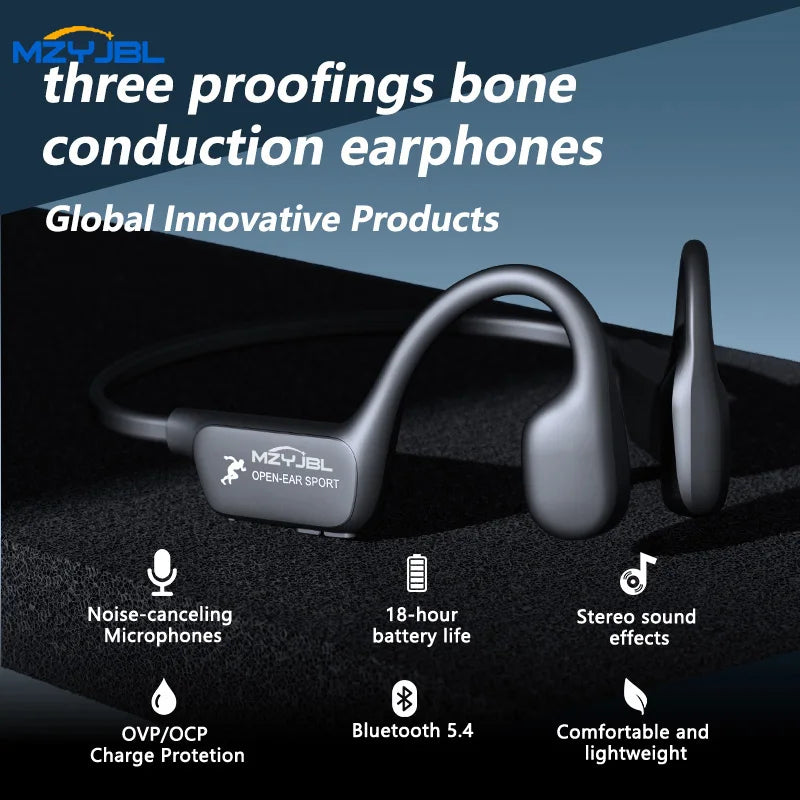 Wireless Bone Conduction Headphones | Bluetooth 5.4 Sport Headset
