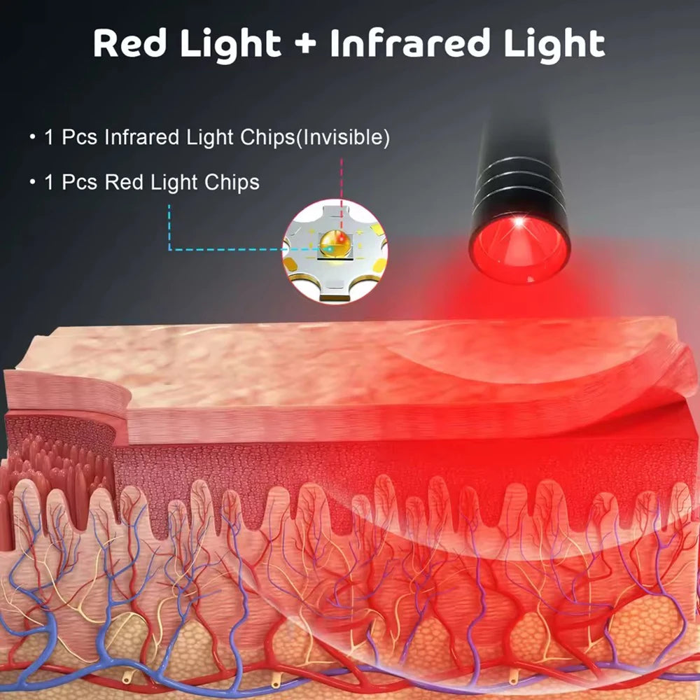 Red Light Therapy Lamp for Pain Relief | Portable LED Torch