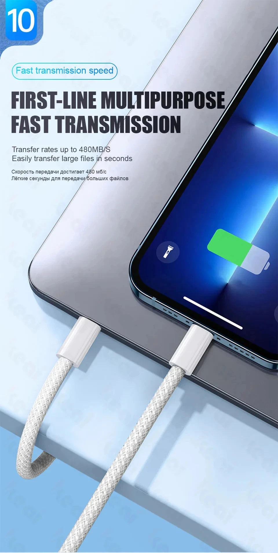 60W USB C Charging Cable | Fast Braided Cable for iPhone
