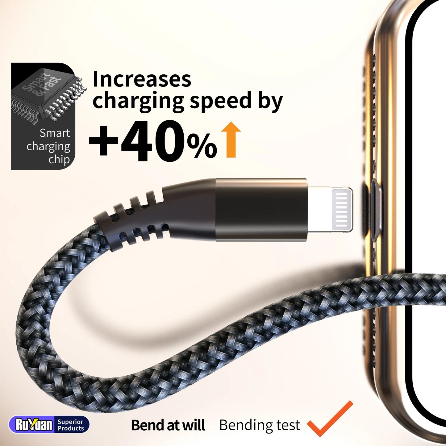 MFI Certified Fast Charging USB-C to Lightning Cable | 20W Nylon Braided
