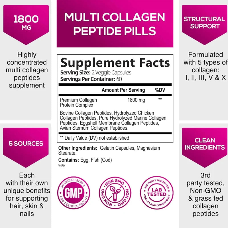 Multiple Collagen Complex for Hair, Skin, Nails & Joint Health
