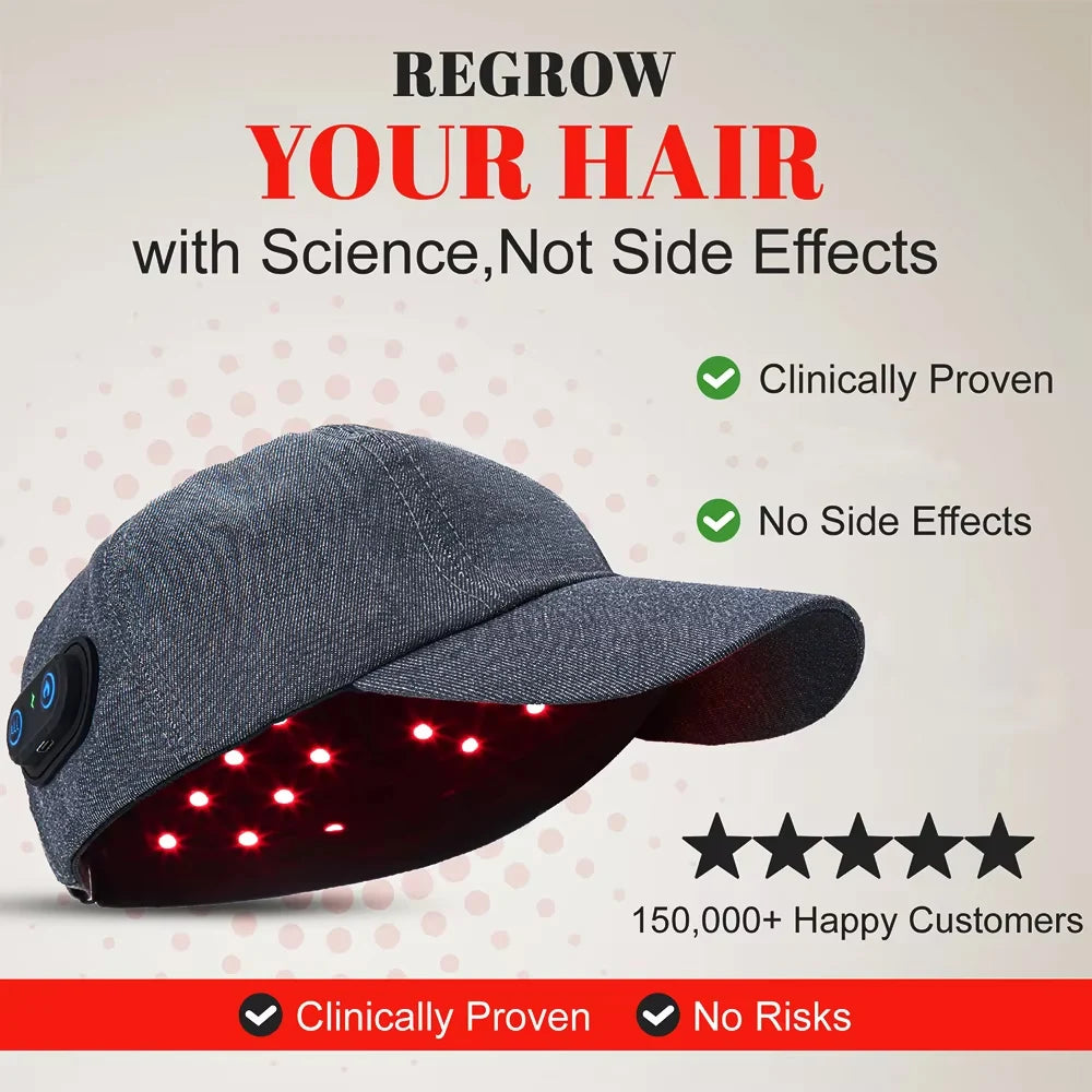 Infrared LED Hair Growth Cap | Red Light Therapy for Regrowth