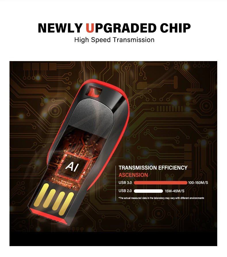 High Speed USB Flash Drive - Waterproof Memory Stick Options