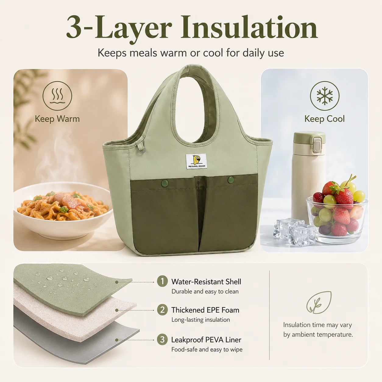 Insulated Lunch Bag Tote Waterproof Portable Large Capacity Bento Box Bag Thermal Cooler Handbag for Office School Picnic