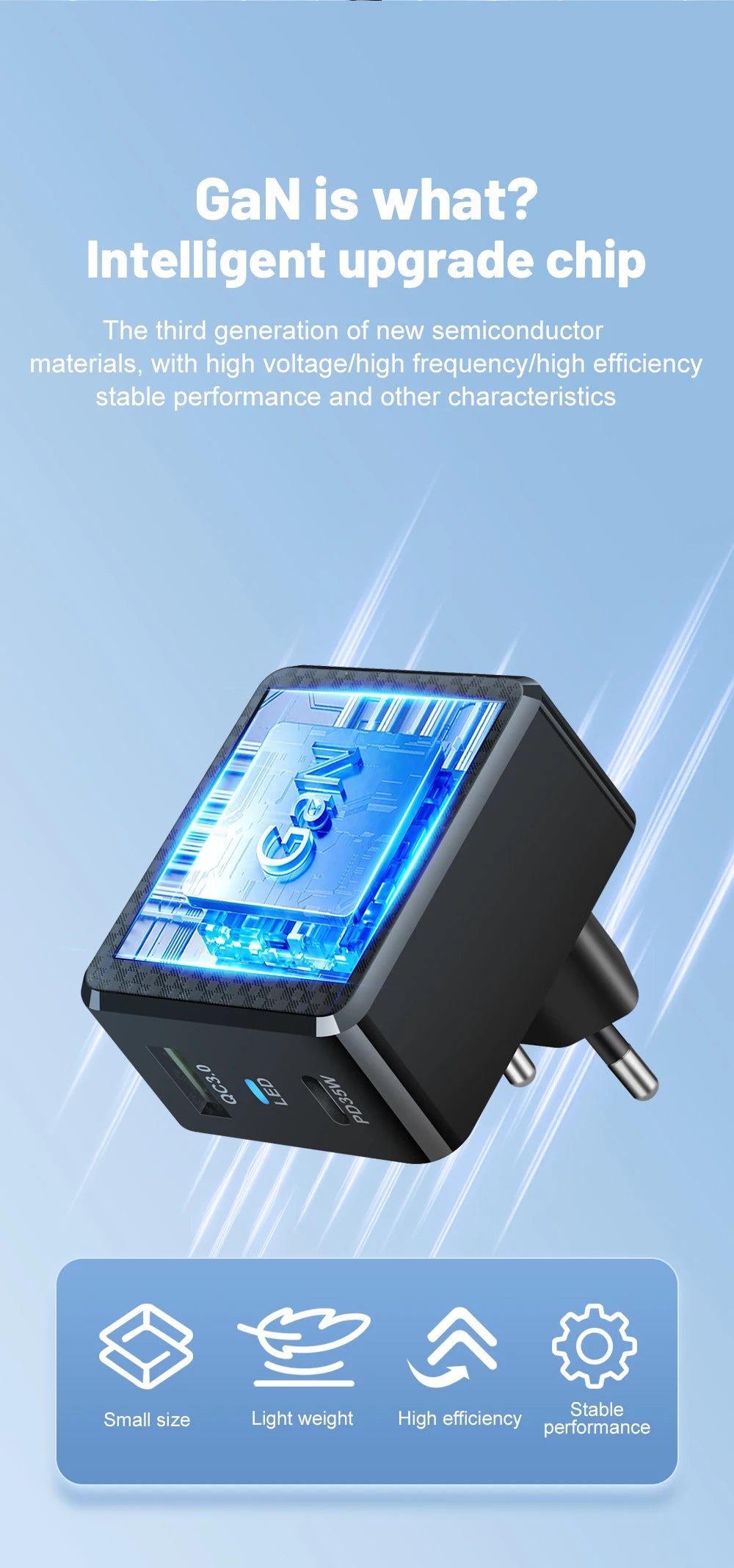 35W GaN Dual Port Fast Charger | USB-C & USB-A Wall Adapter