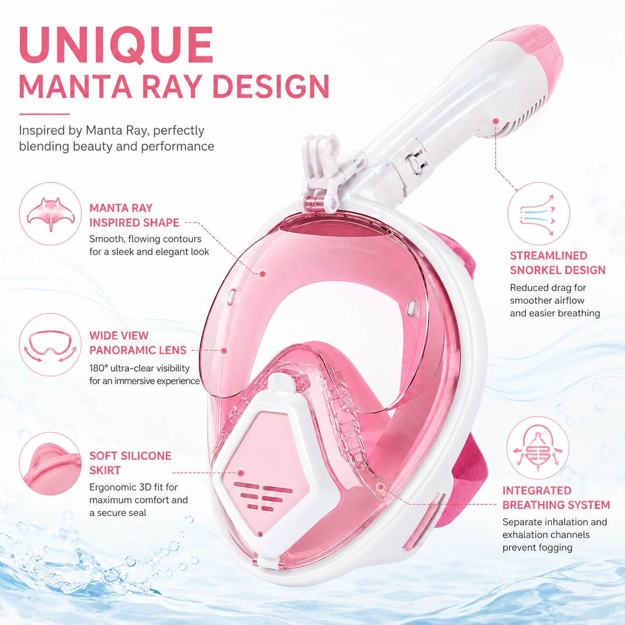 Full Face Snorkel Mask for Glasses Wearers | Anti-Fog & Leak Proof