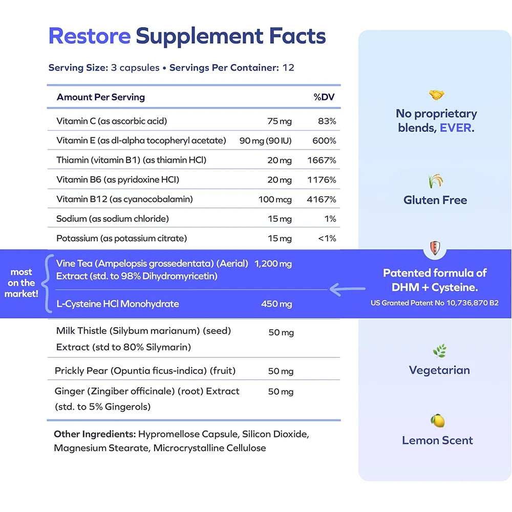 After-Alcohol Support Supplement with DHM & L-Cysteine | 36 Capsules