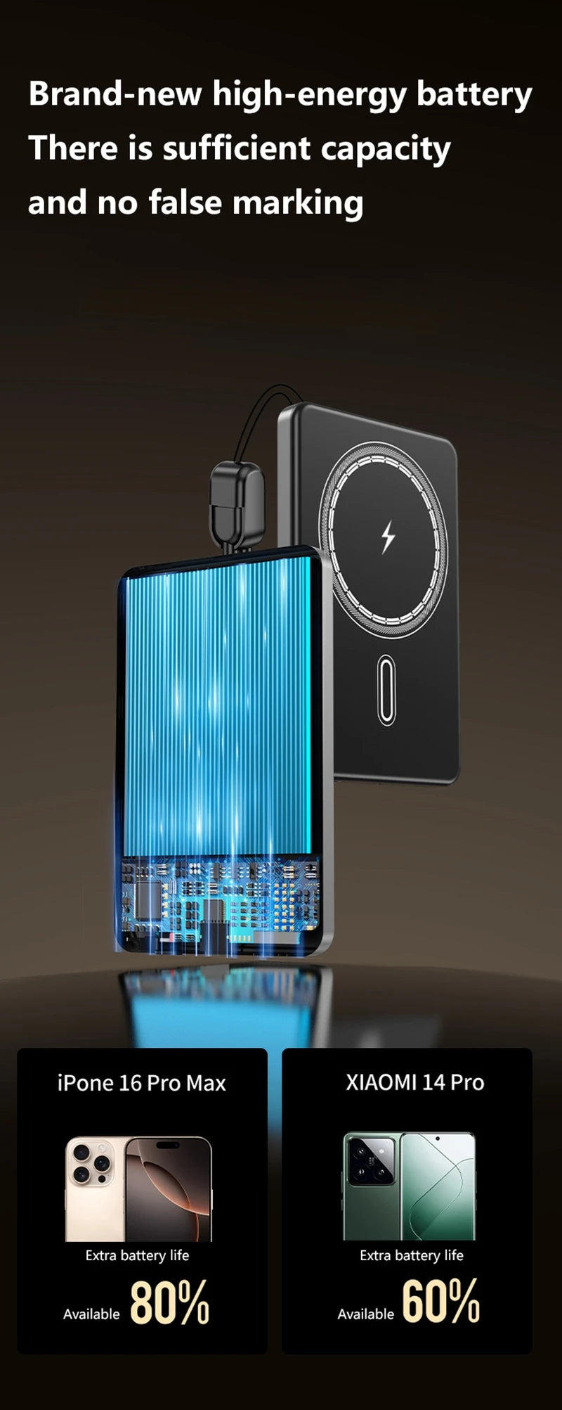 50000mAh Magnetic Wireless Power Bank | Fast Charging External Battery