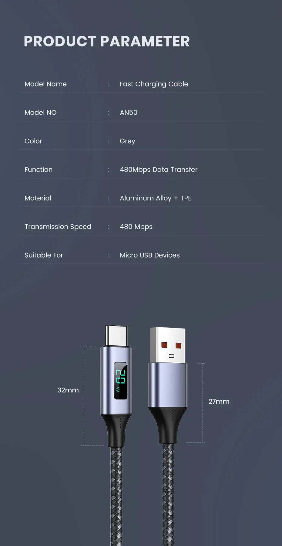 Fast Charging Micro USB & USB Type C Cable with Digital Display