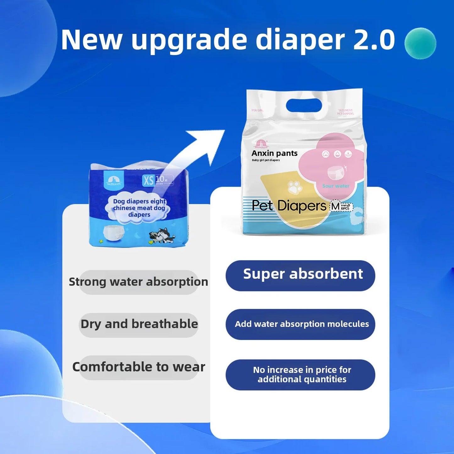 Comfortable Waterproof Pet Diapers | Thin & Breathable Dog Shorts