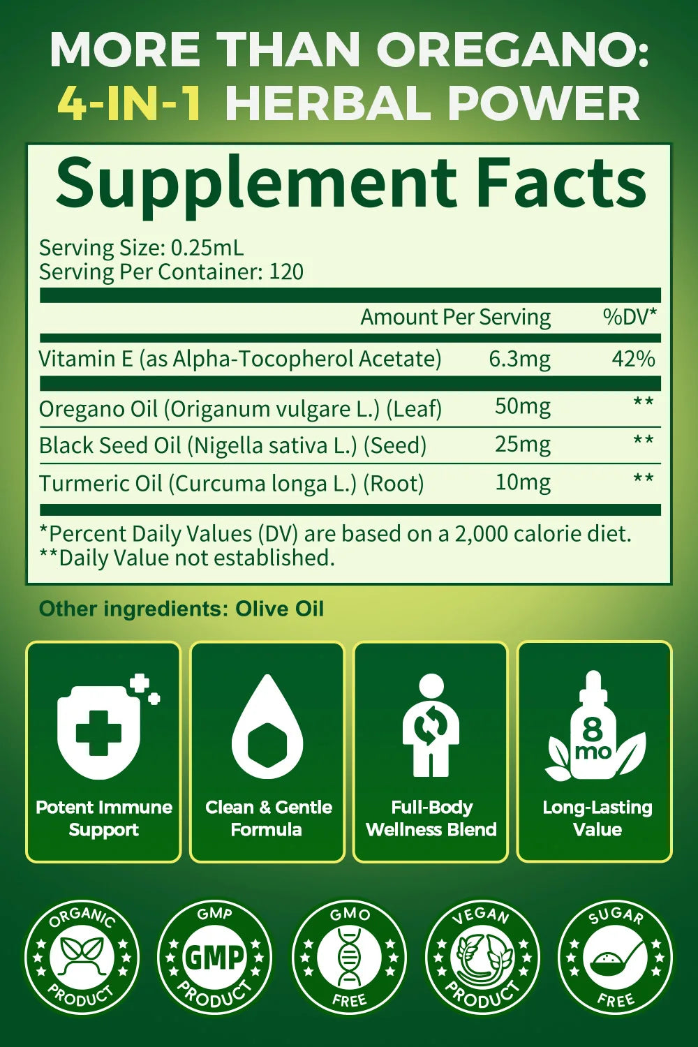 4-in-1 Oregano Oil Drops with Turmeric & Vitamin E | Immune Support