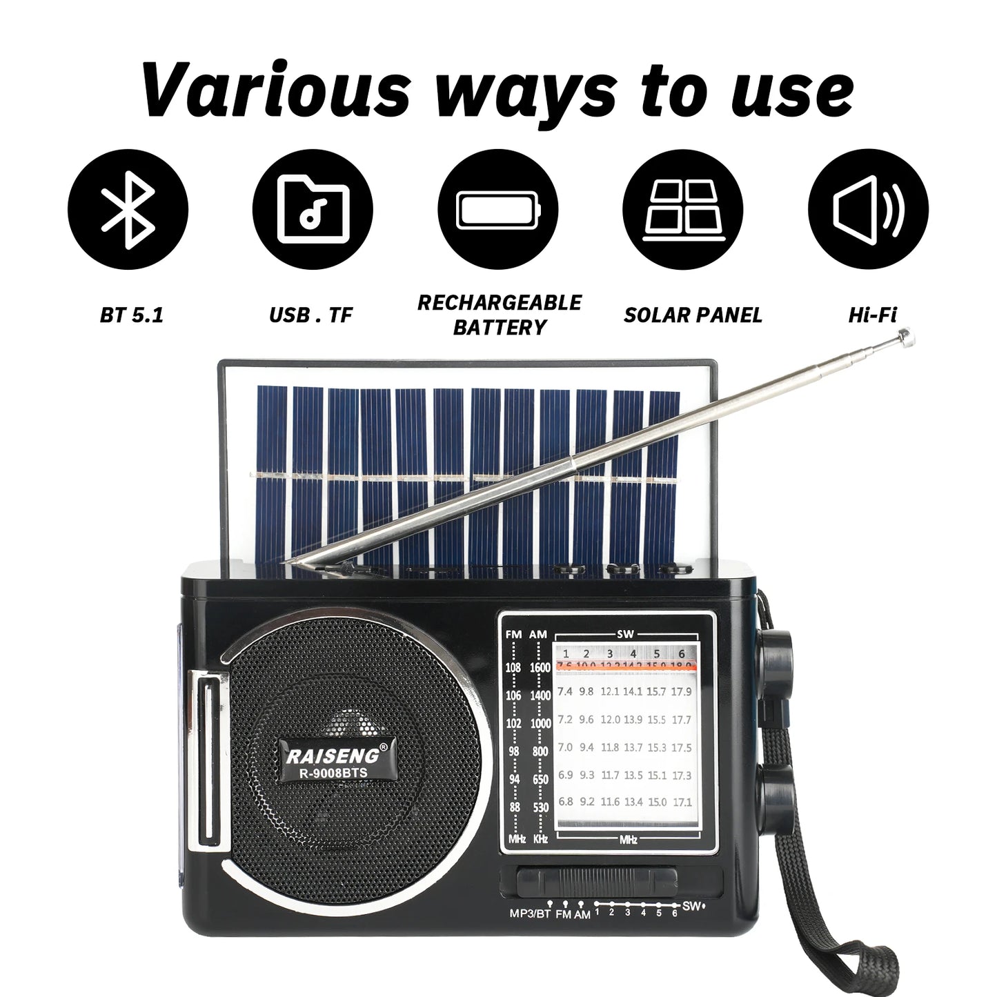 Portable Solar Radio | AM/FM Speaker with USB/TF Playback