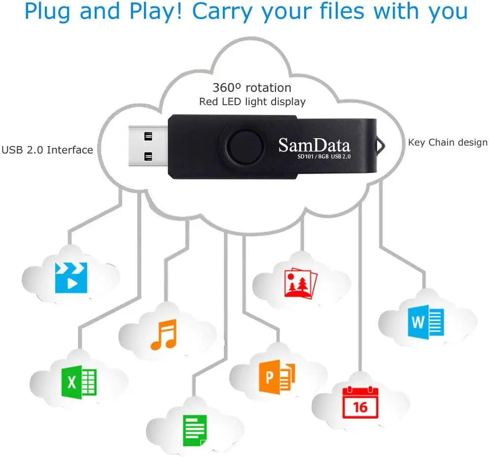 8GB USB Flash Drive with LED Indicator | Swivel Design & Plug & Play
