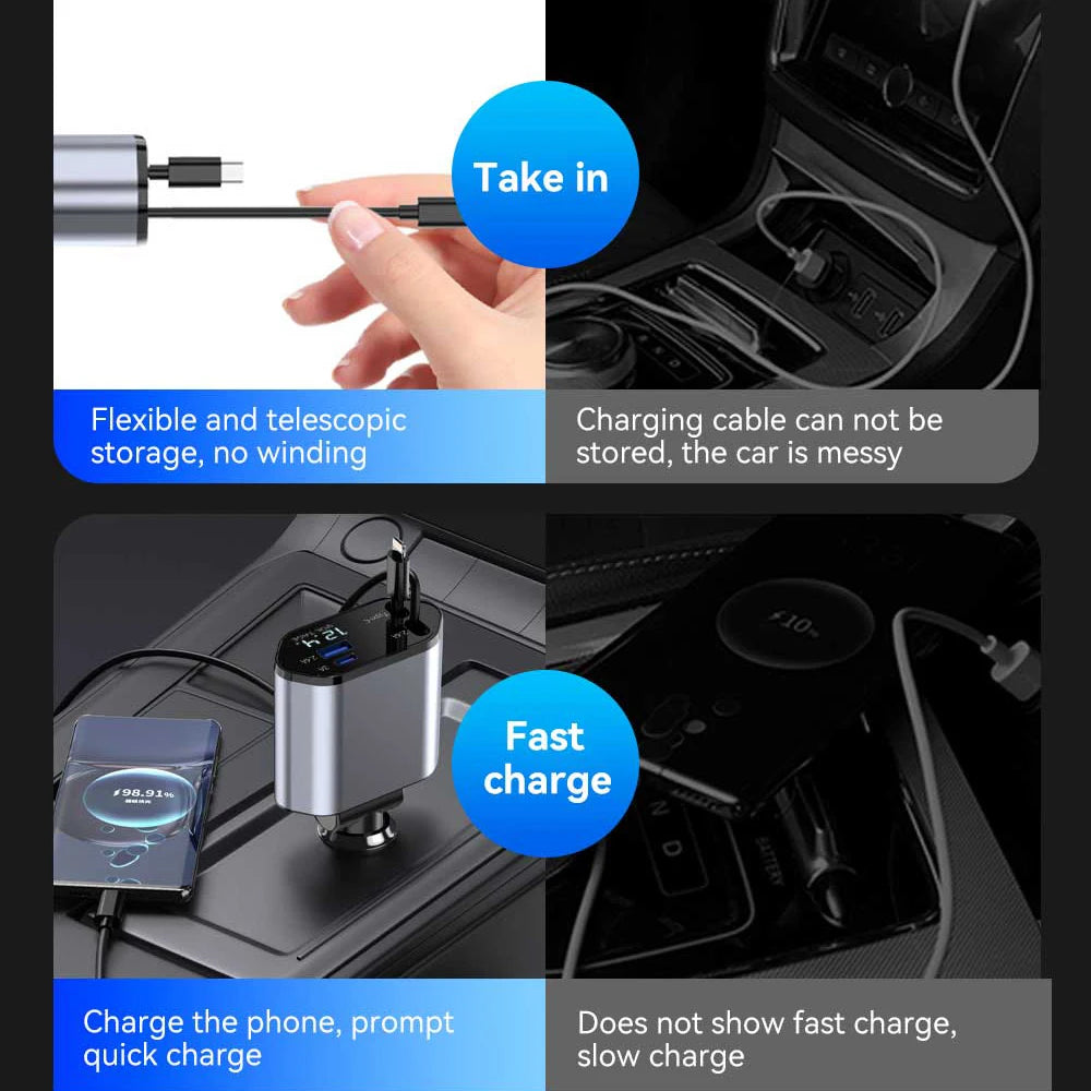 120W 4-in-1 Car Charger | Fast Retractable Charging Adapter