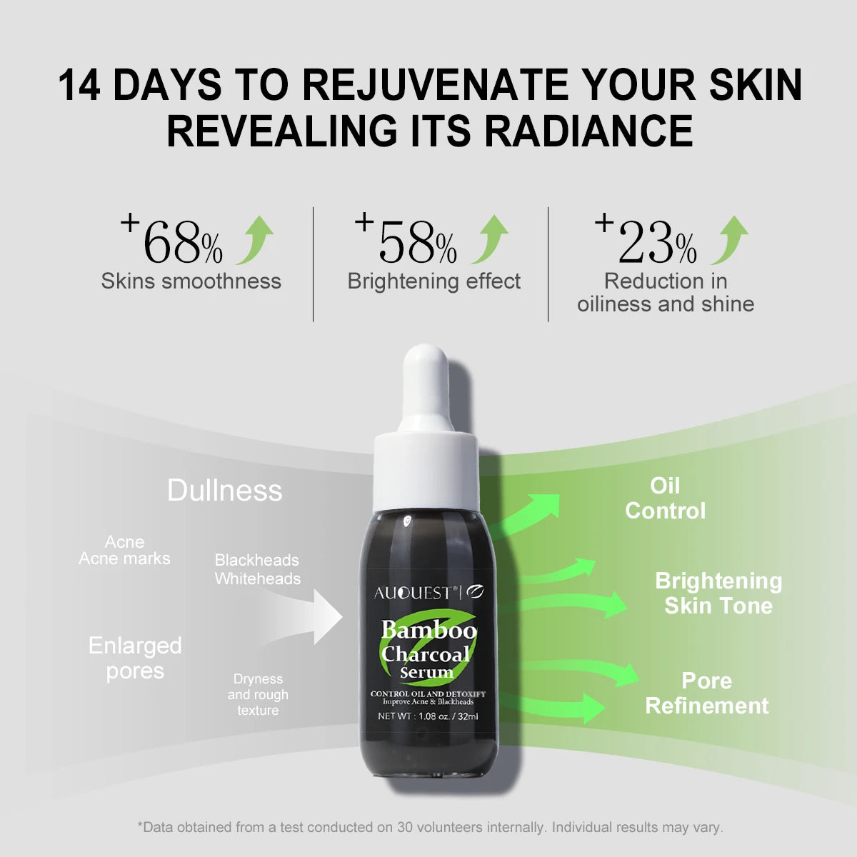 Bamboo Charcoal Face Serum | Oil Control & Pore Refinement