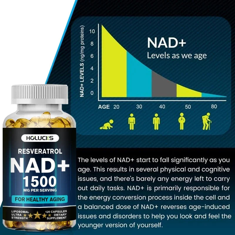 NAD+ Resveratrol Capsules | Support Cellular Health & Anti-Aging