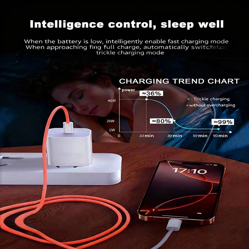Super Fast Charging Type C Cable | Quick Data Transfer Cord