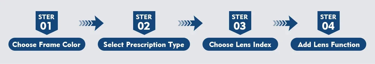 Oval Metal Anti Blue Light Glasses for Women | Stylish Progressive Eyewear