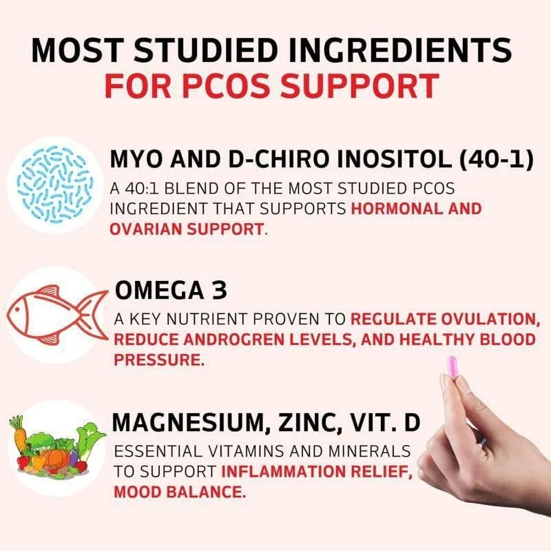 Hormone Balance Support Supplement | Myo-Inositol & Omega 3 Blend